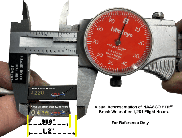 Brush Measurment for a 200SGL119Q-2